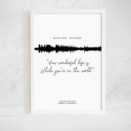 Poster - Sound waves