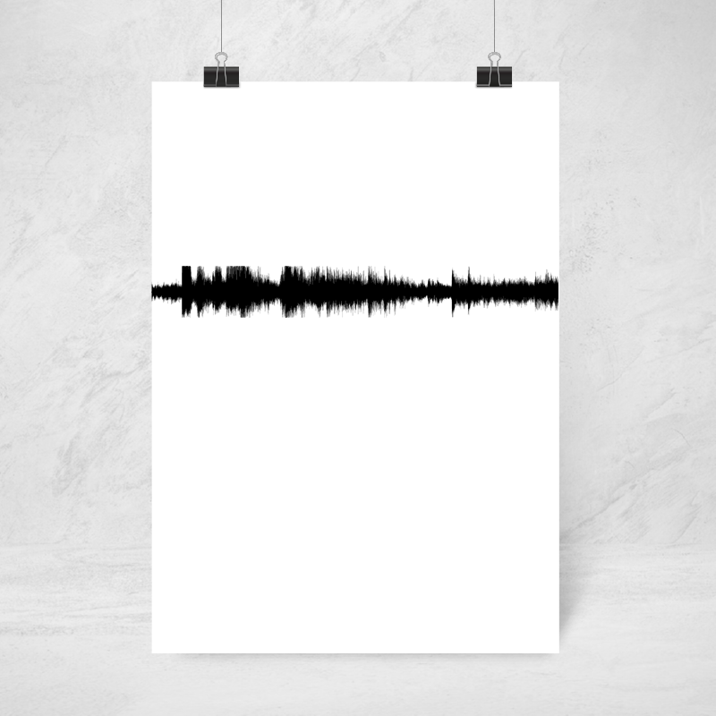 Poster - Sound waves